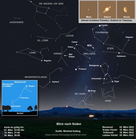 Sternkarte für den Monat März 2022