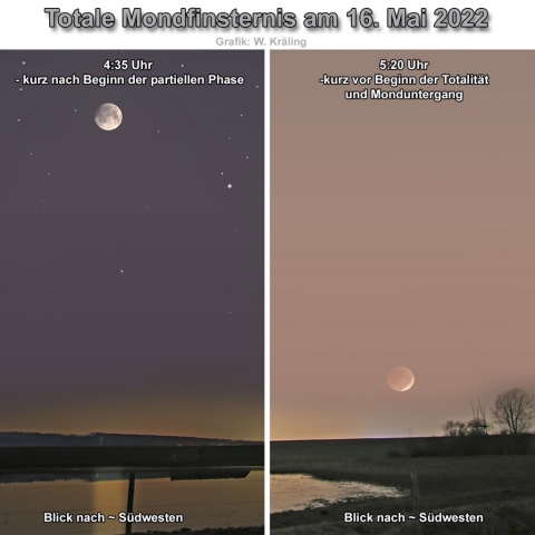 Totale Mondfinsternis Mai