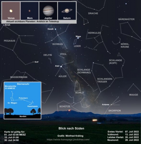 Sternkarte für den Monat Juli 2022