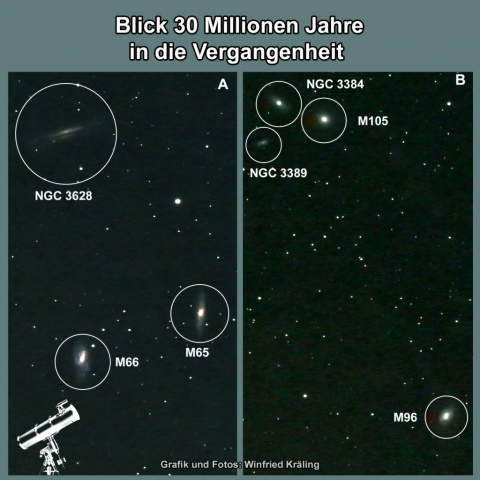 30 Millionen Jahre in der Vergangenheit