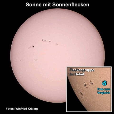 Sonne und Sonnenflecken