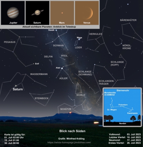 Sternkarte für den Monat Juli 2023