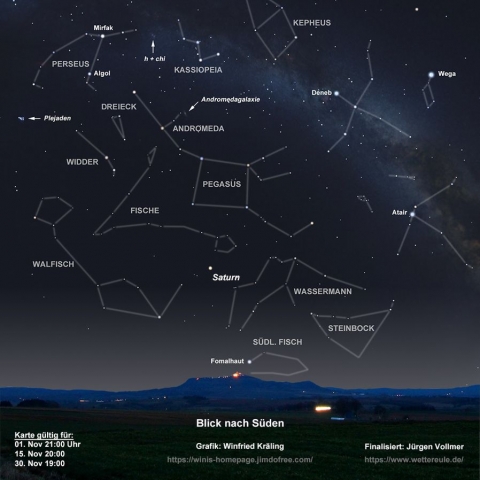 Sternenhimmel November  Sternenhimmel November
