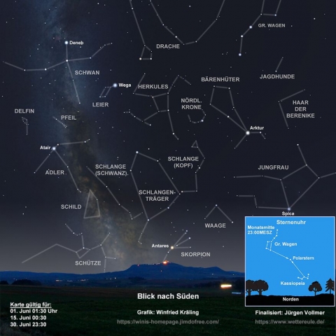 Sternenhimmel im Juni 2026