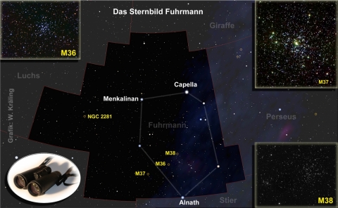 Sternbild Fuhrmann