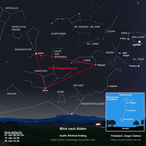 Sternenhimmel April 2026